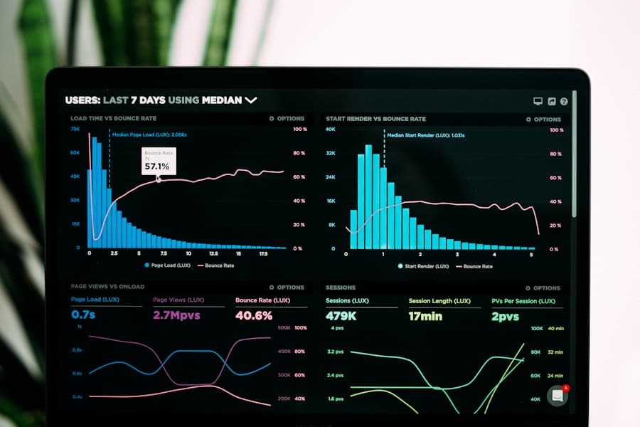 Digital twin visualisation of an industrial facility