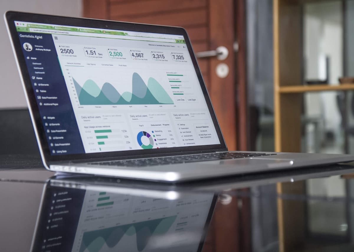 Analytics dashboard displaying business intelligence charts